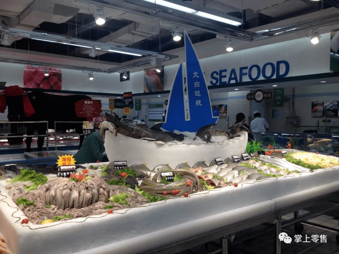 超市海鮮水產陳列集錦 零售、交流與創新觀點